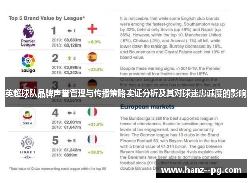 英超球队品牌声誉管理与传播策略实证分析及其对球迷忠诚度的影响