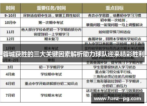 蓉城获胜的三大关键因素解析助力球队迎来精彩胜利