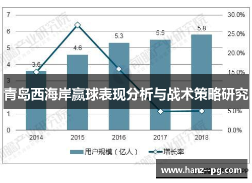 青岛西海岸赢球表现分析与战术策略研究 青岛西海岸赢球表现分析与战术策略研究