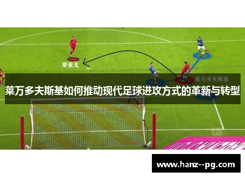 莱万多夫斯基如何推动现代足球进攻方式的革新与转型 莱万多夫斯基如何推动现代足球进攻方式的革新与转型