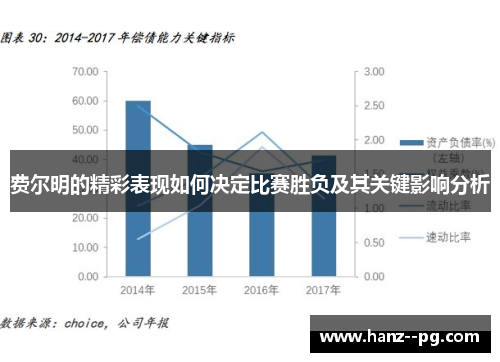 费尔明的精彩表现如何决定比赛胜负及其关键影响分析 费尔明的精彩表现如何决定比赛胜负及其关键影响分析