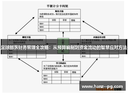 足球部落财务管理全攻略:从预算编制到资金流动的智慧应对方法 足球部落财务管理全攻略:从预算编制到资金流动的智慧应对方法
