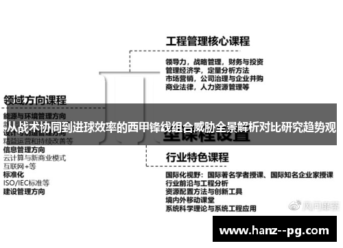 从战术协同到进球效率的西甲锋线组合威胁全景解析对比研究趋势观